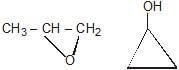 Structural Isomerism | Chemistry Class 11 - NEET